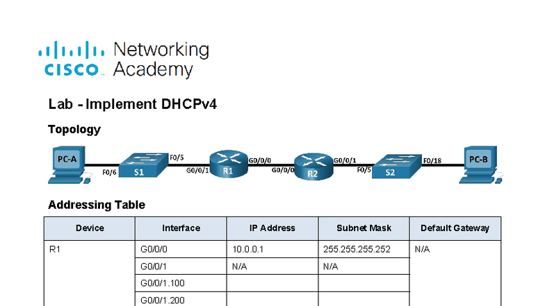 7.4.2 Lab - Configuring DHCPv4 on R1 and R2 Networks - Studocu