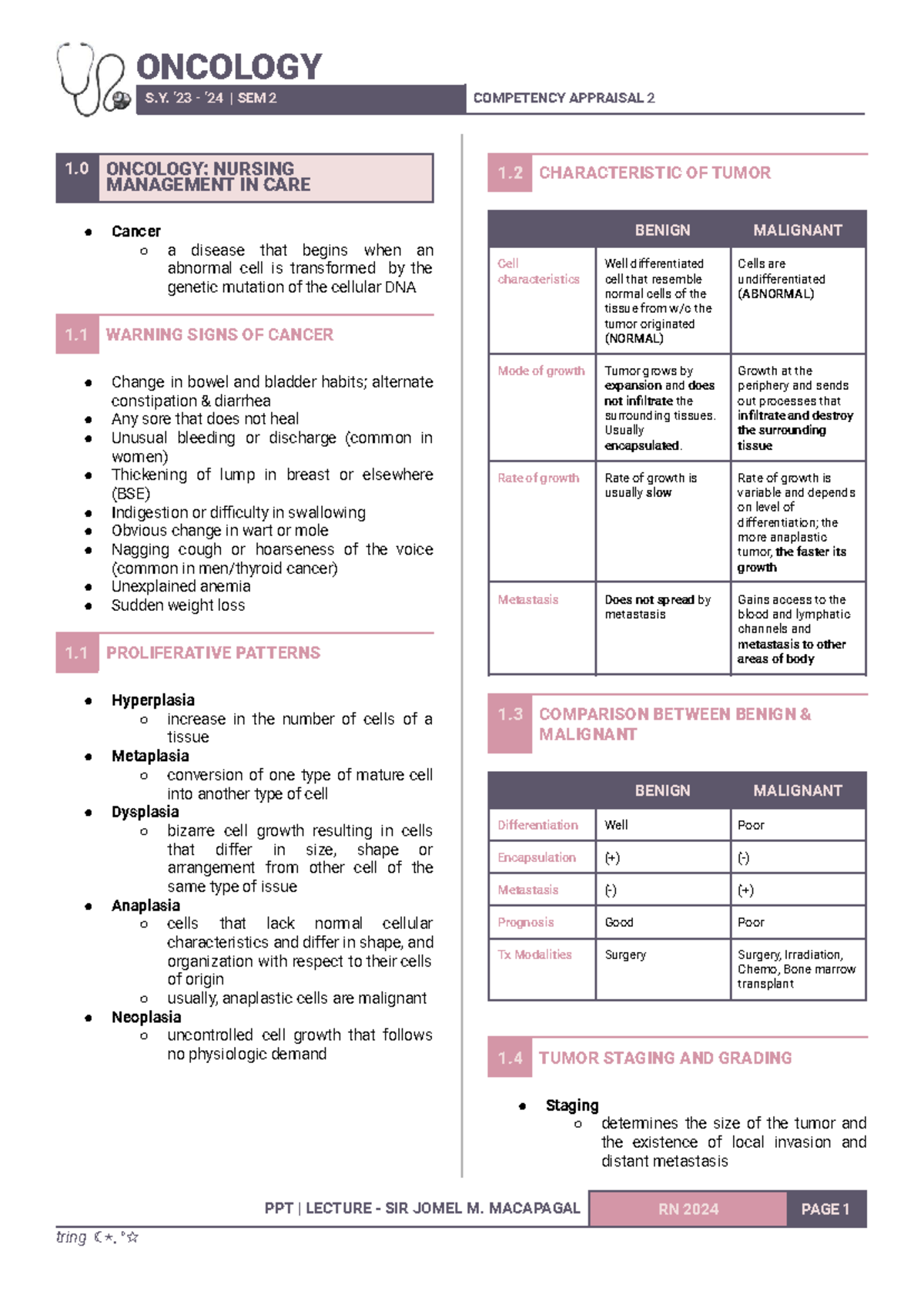 Oncology Nursing Notes for Competency Appraisal 2 (S. '23 - '24 SEM 2 ...
