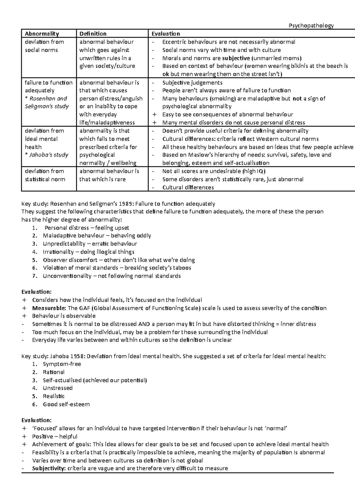 Psychology 16 Marker Essay Evaluating The Cognitive Approach Studocu