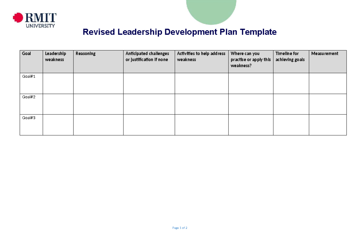 Revised Plan-1 - note - OMGT2146 - Revised Leadership Development Plan ...