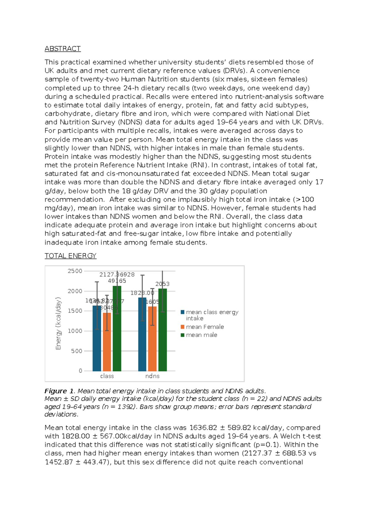 Nutrition Practical Writeup: Dietary Assessment of Human Nutrition ...