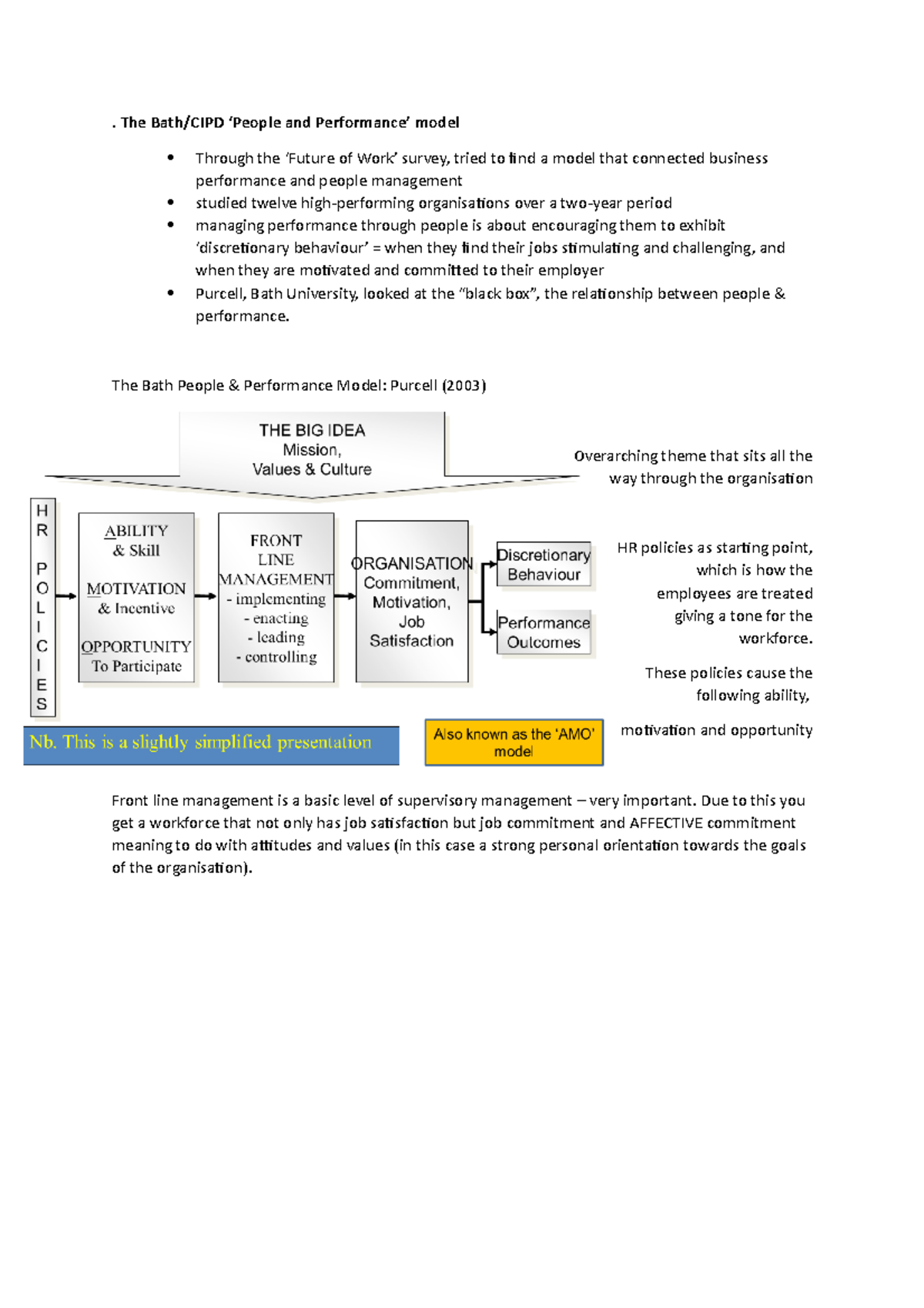 CIPD People and Performance Model: Insights from Purcell (2003) - Studocu