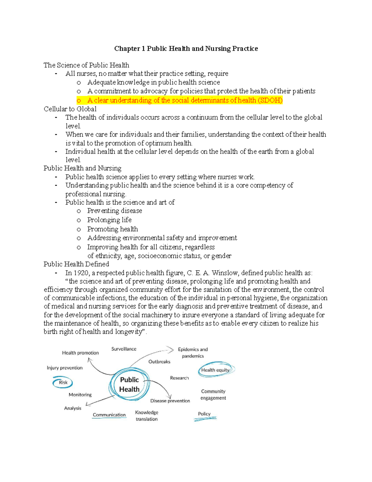 Chapter 1: Public Health & Nursing Practice Overview (NUR 101) - Studocu