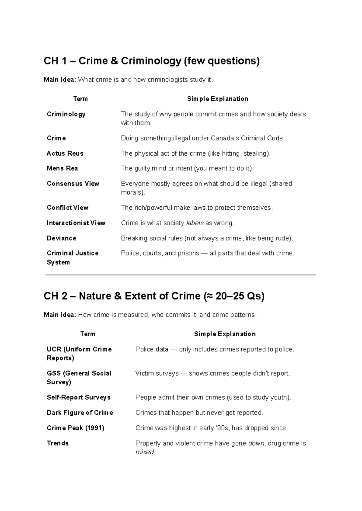CH 1 – Crime & Criminology Overview and Key Concepts - Studocu