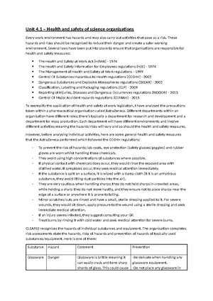 Unit 4 Applied Science BTEC Coursework on Health & Safety Regulations ...