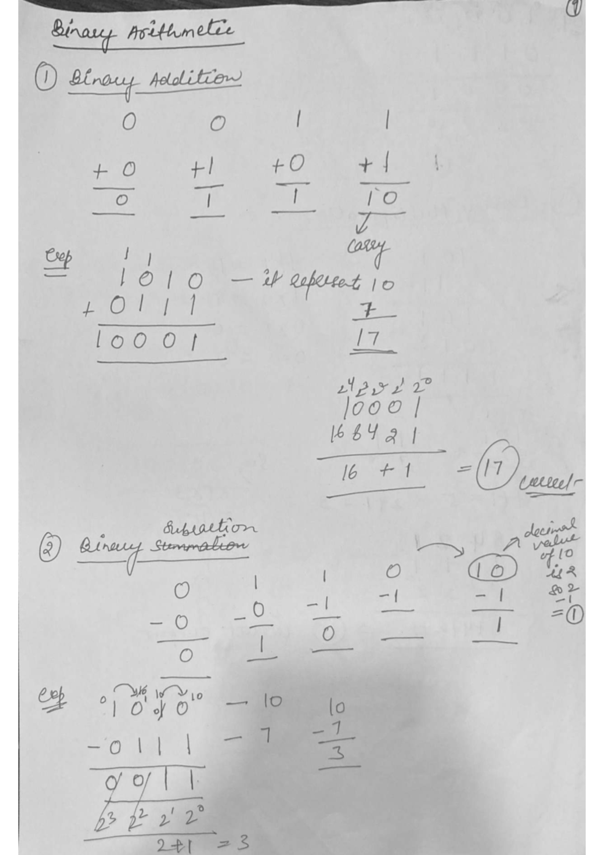 Binary Arithmetic and BCD Addition: Concepts and Operations (CS101 ...