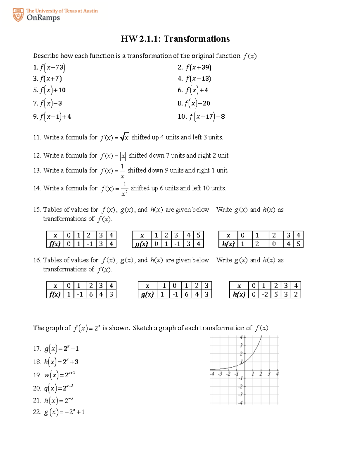 HW 2.1.1: Transformations of Functions and Their Graphs - Studocu