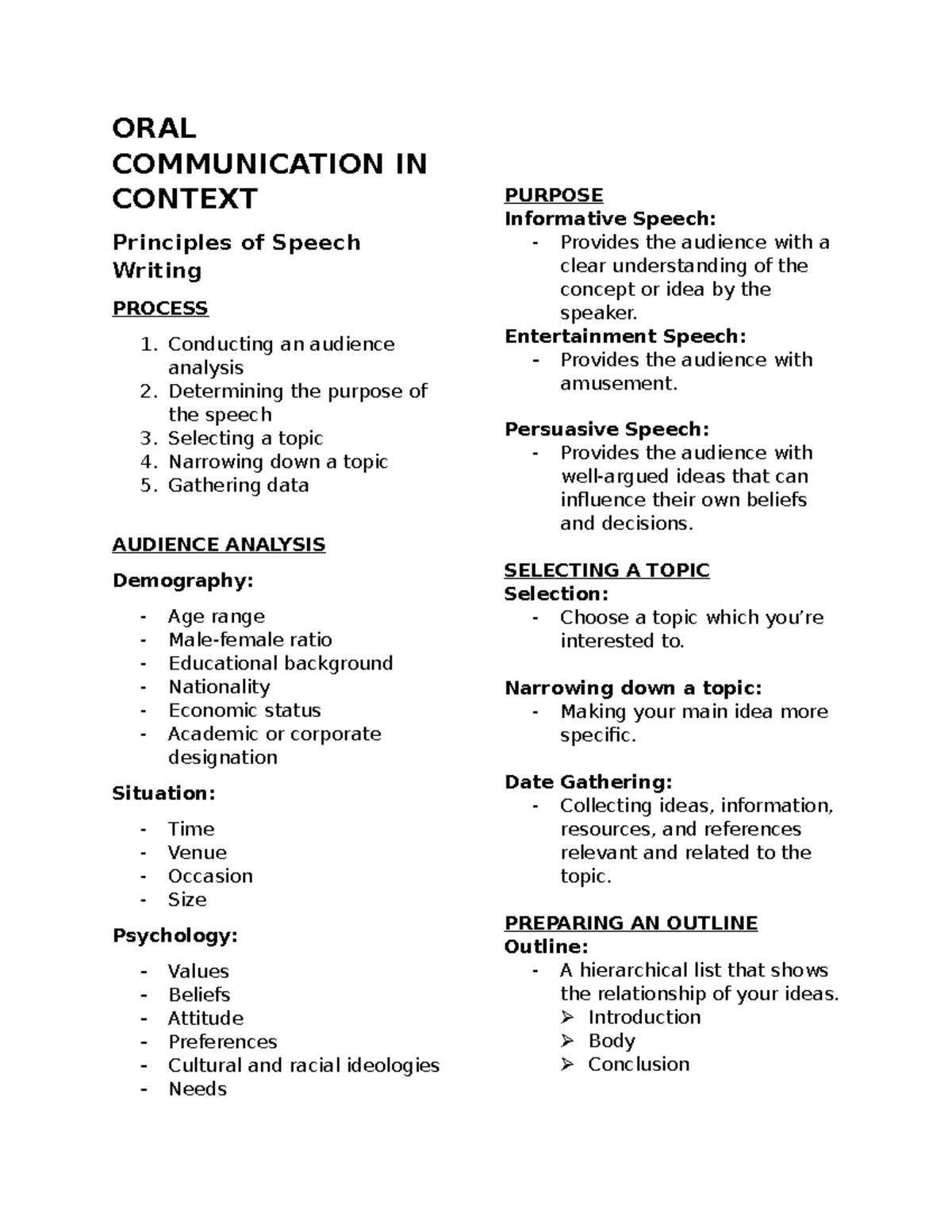 ORAL COMMUNICATION IN CONTEXT: Principles of Speech Writing Guide - Studocu