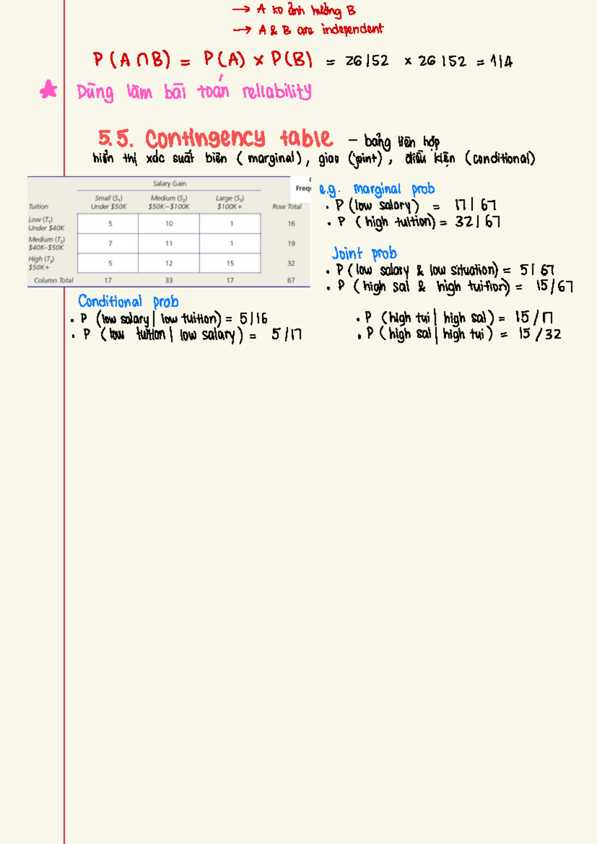 Statistics for Business: Chapter 5 - Contingency Tables & Probabilities ...