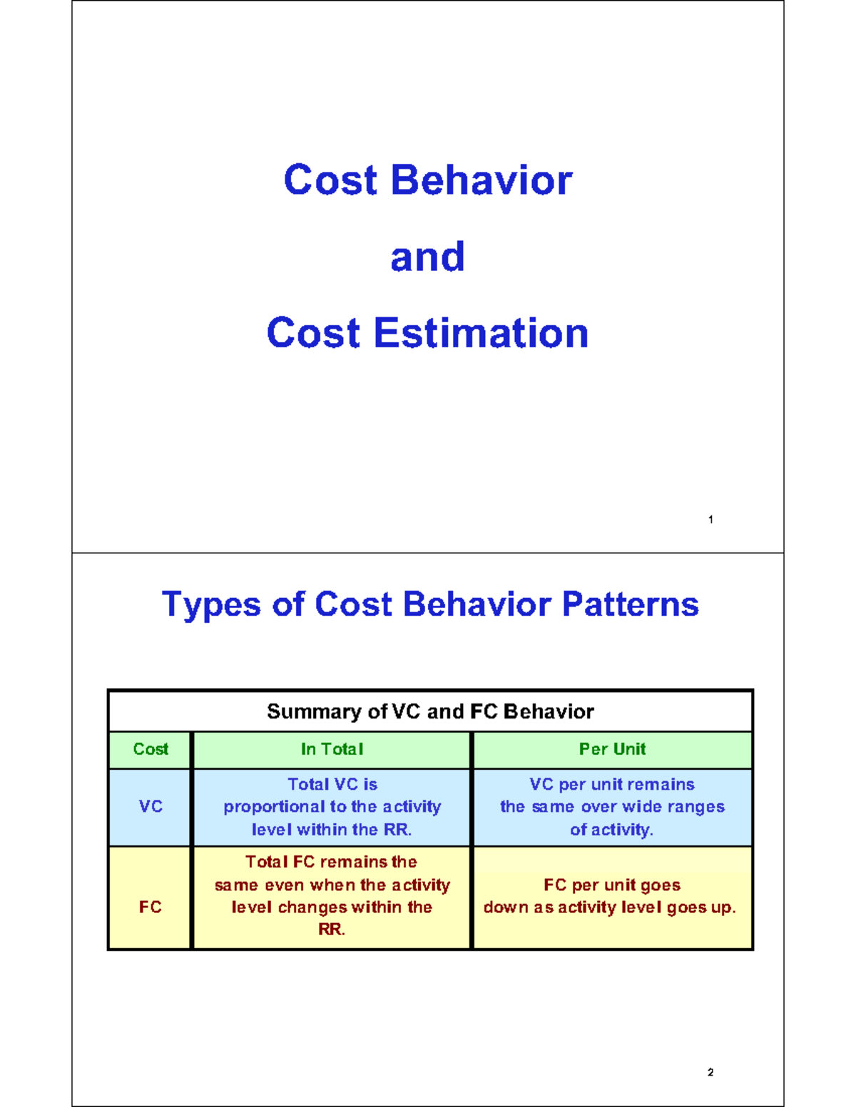 Costbehaviorestimationvideolecture 000 - Cost Behavior and Cost ...