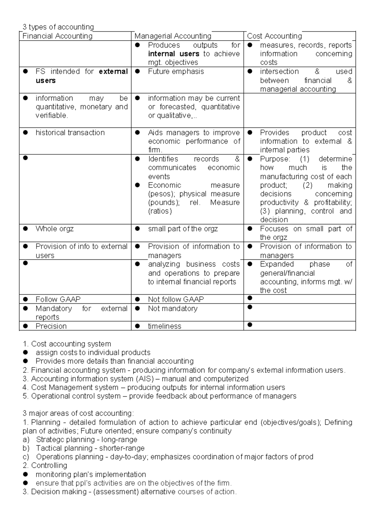 Types of Accounting: Financial, Managerial, and Cost Accounting - Studocu