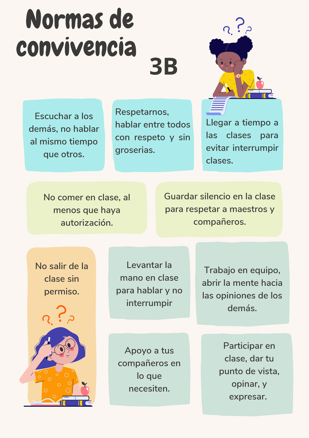Normas de Convivencia para el Aula - Grado 3B - Studocu