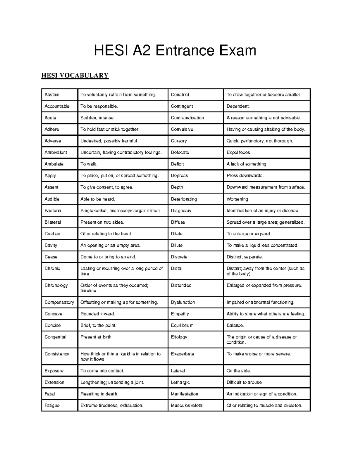 HESI A2 Vocabulary Study Guide - Essential Terms and Definitions - Studocu