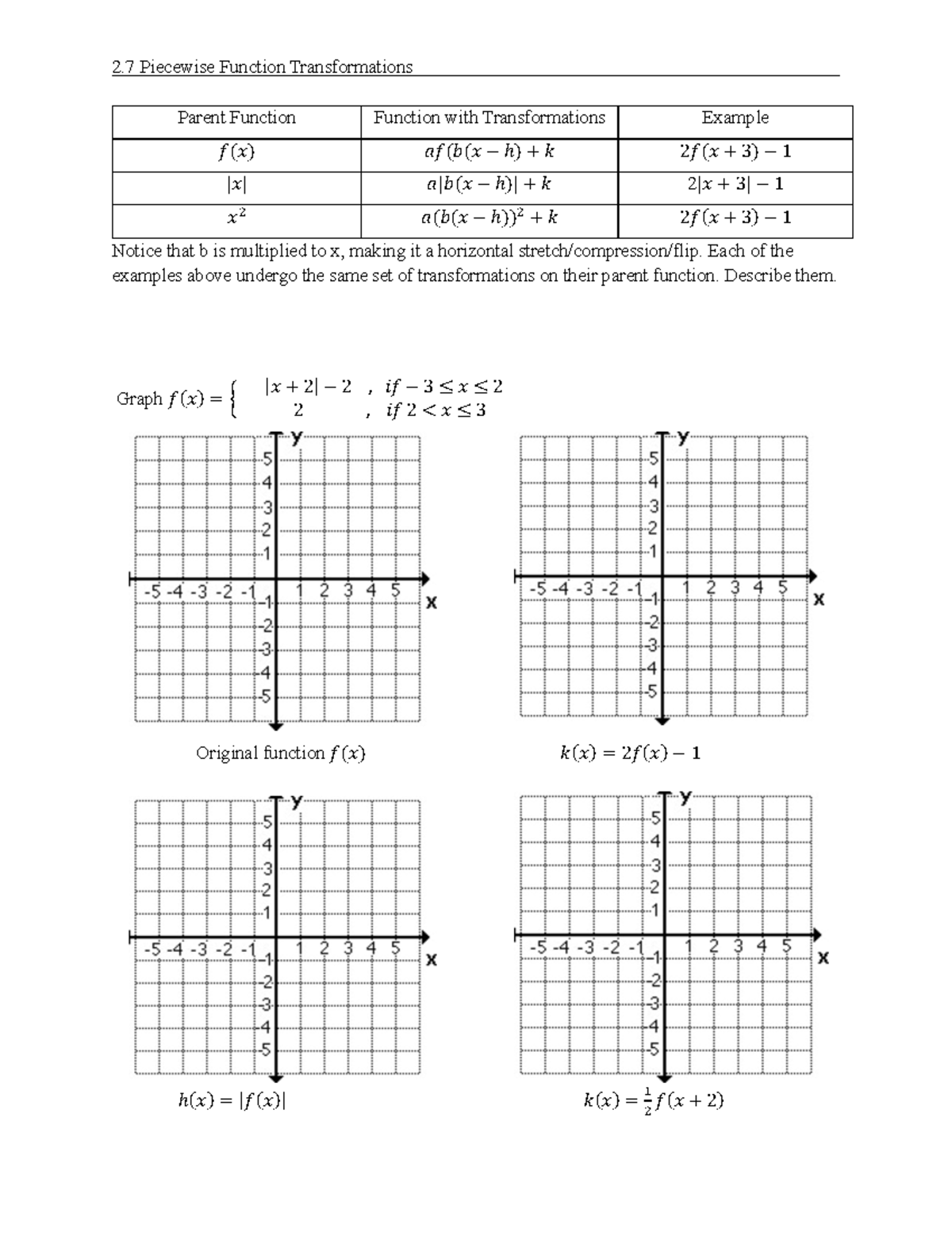 Transformations of Piecewise Functions: Essential Graphing Techniques ...