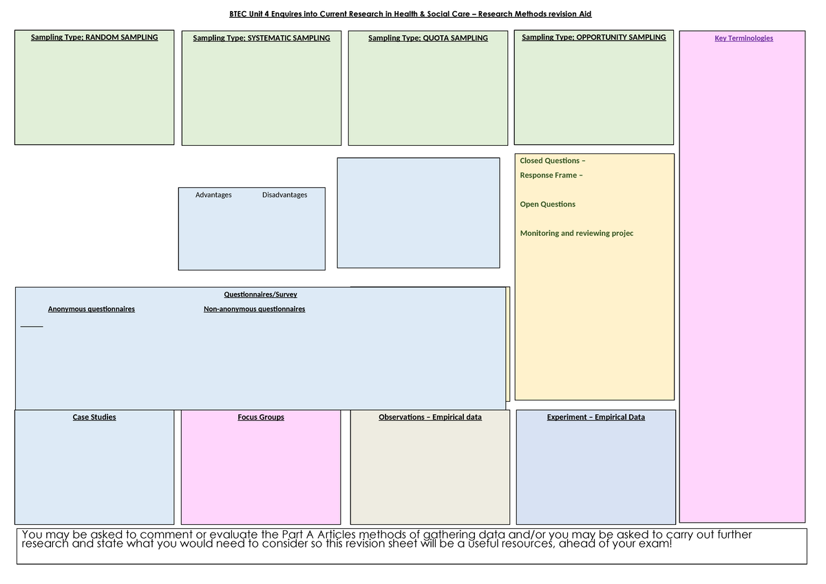 Revision methodologies - BTEC Unit 4 Enquires into Current Research in ...