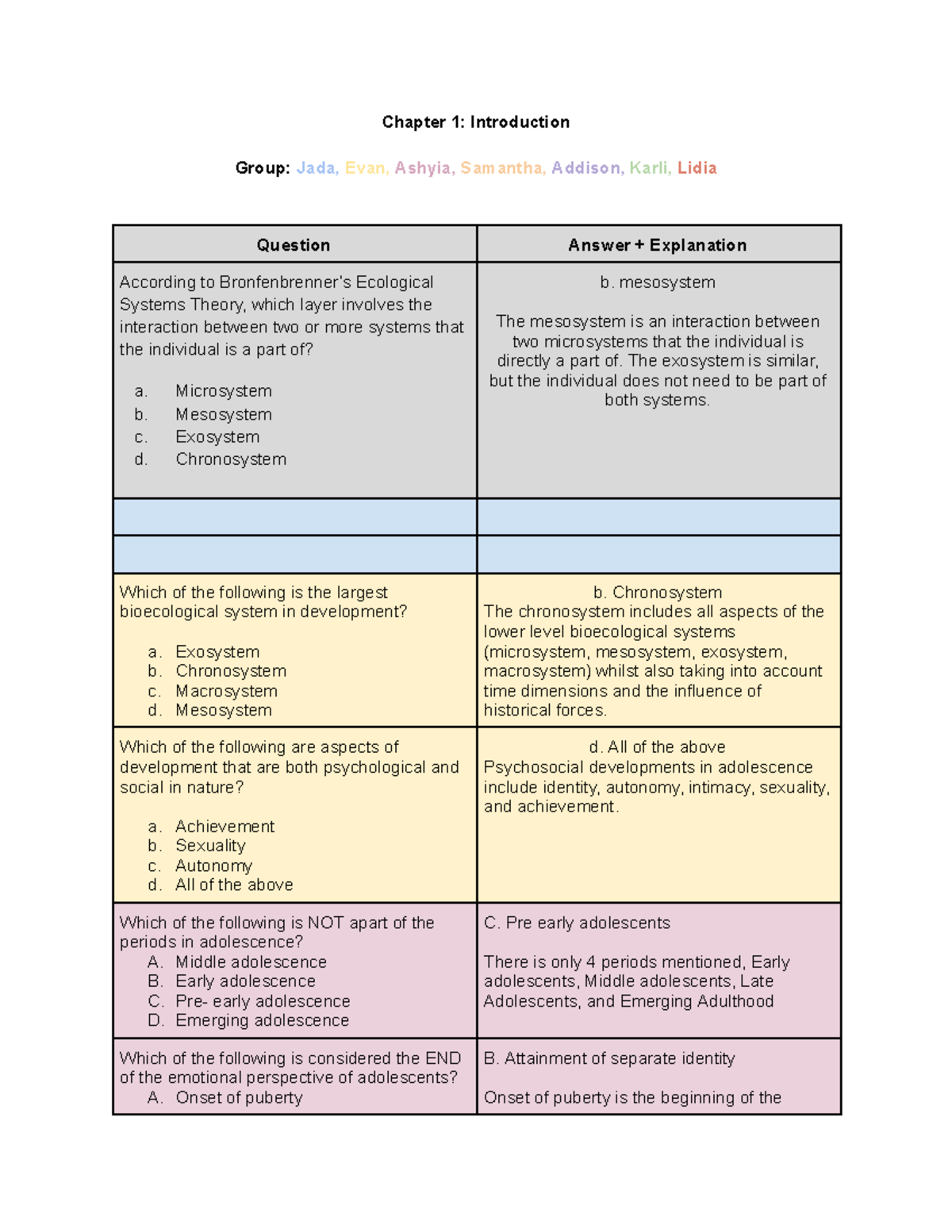 Psych 309 Final Exam Study Guide: Adolescent Development Concepts - Studocu