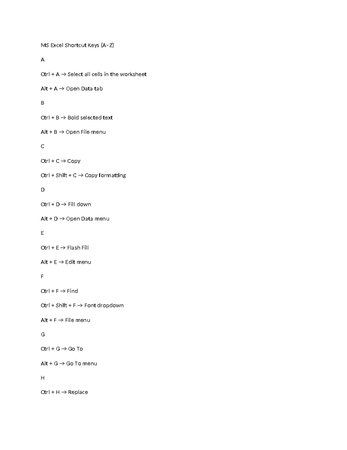 MS Excel Shortcut Keys A to Z Guide - Studocu