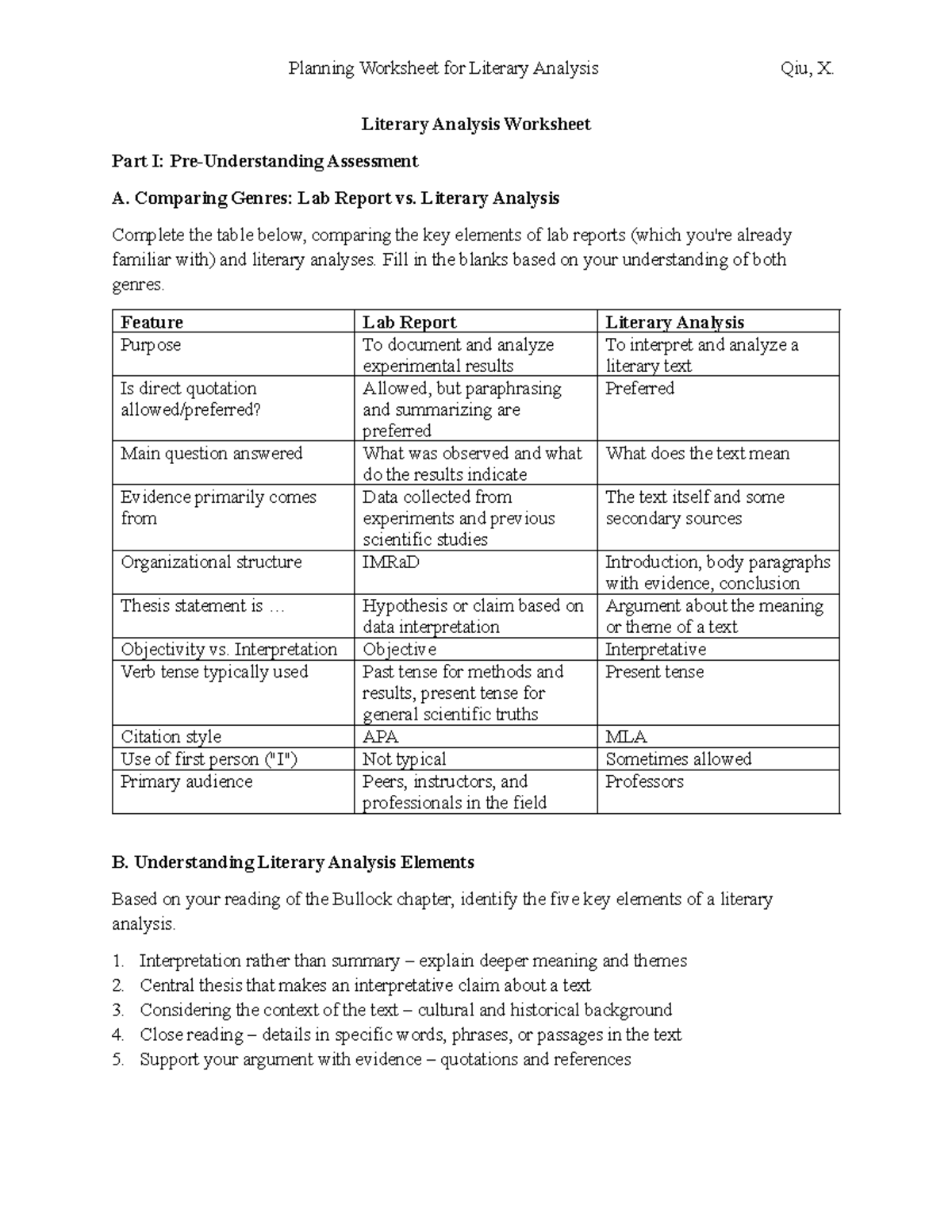Pre understanding of literary analysis - Literary Analysis Worksheet ...
