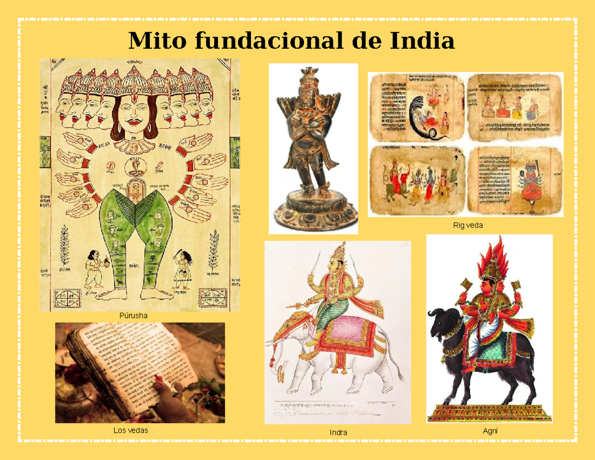 Collage MITO Fundacional DE India - Historia - Mito fundacional de ...