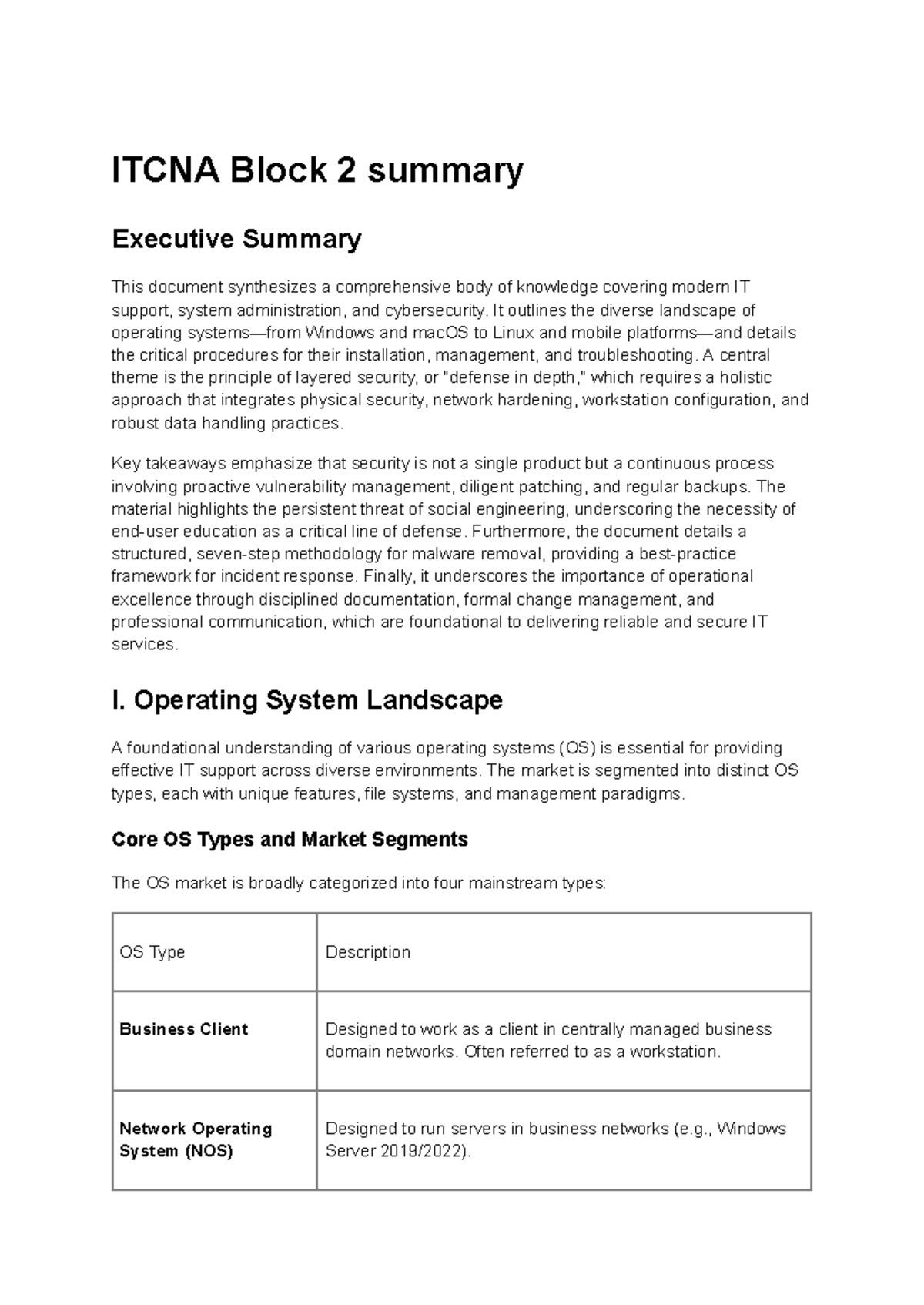 ITCNA Block 2 Summary: Key Concepts in IT Support & Security - Studocu