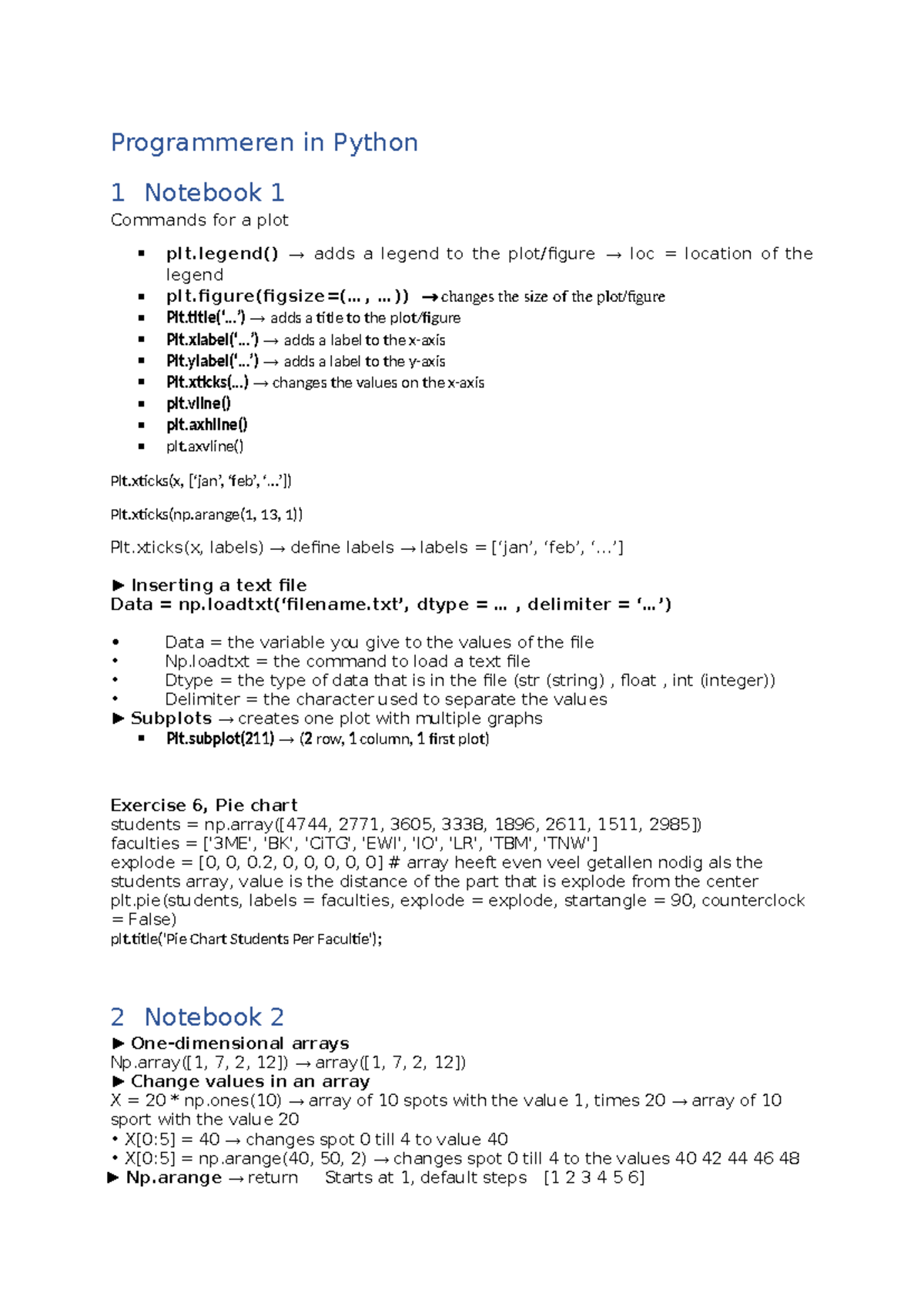 Aanpak Programmeren in Python: Notebooks met Voorbeelden en Oefeningen ...