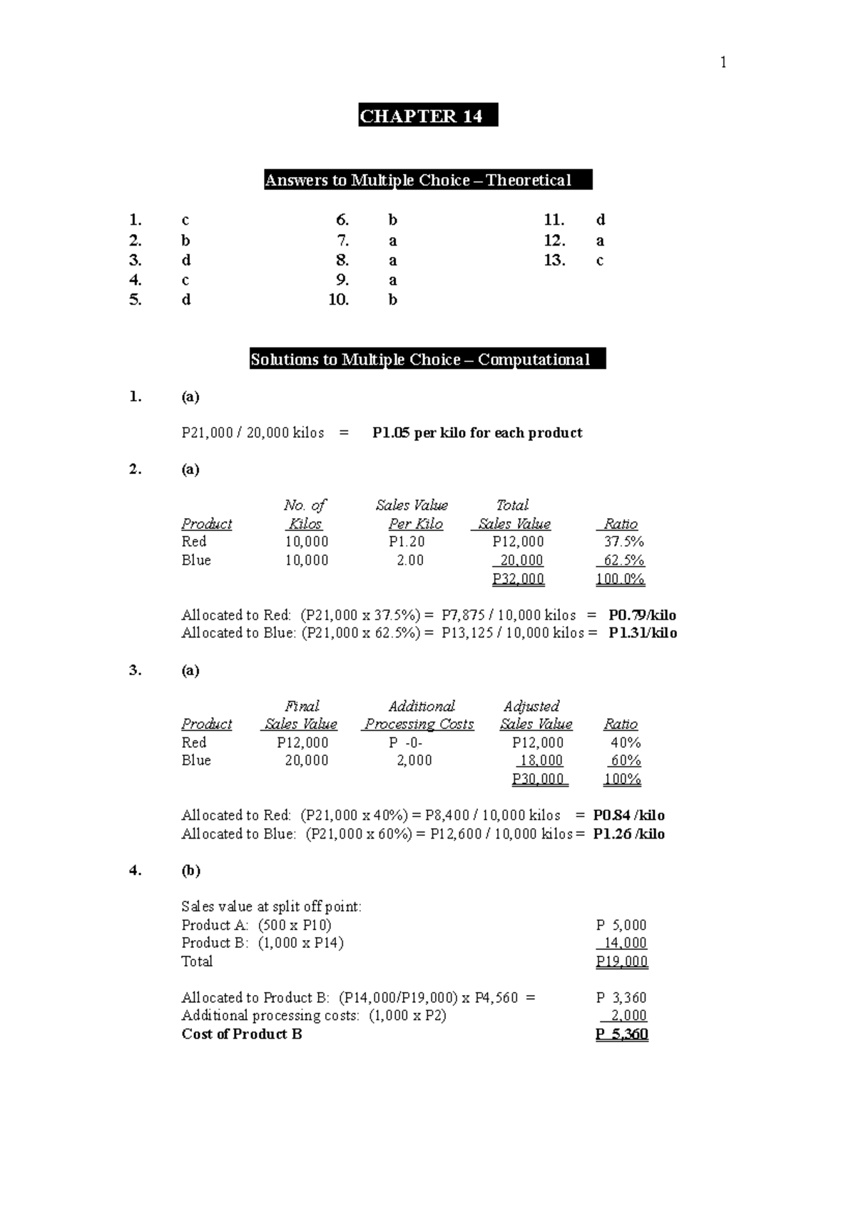 Cost Accounting Solutions: Chapter 14 Summary and MC Answers - Studocu
