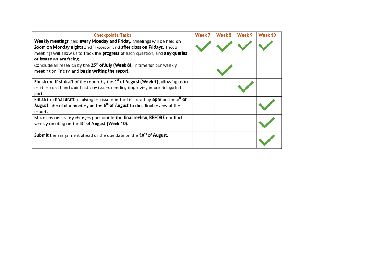 Weekly Meeting Checkpoints for Progress Tracking - Studocu