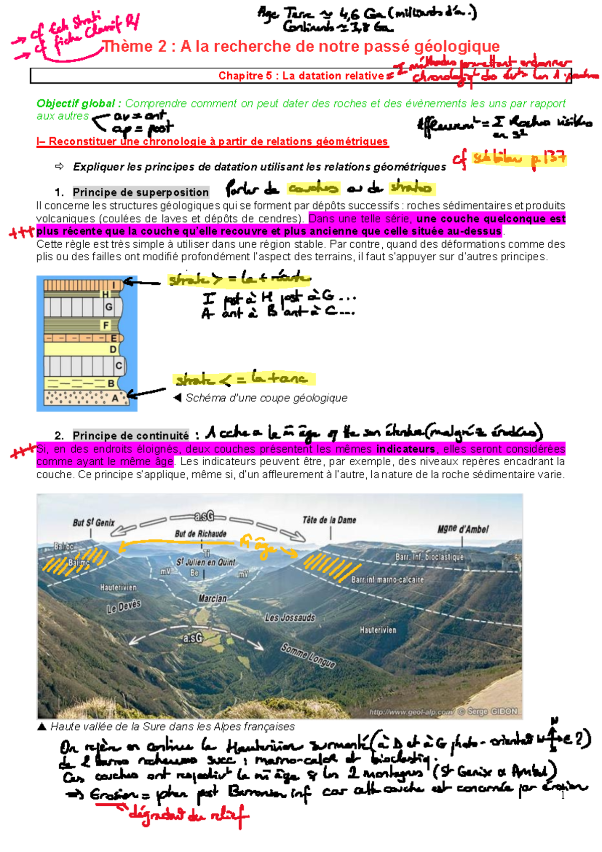 Chapitre 5 et 6 : Datation Relative et Absolue en Géologie - TSPÉ RM ...