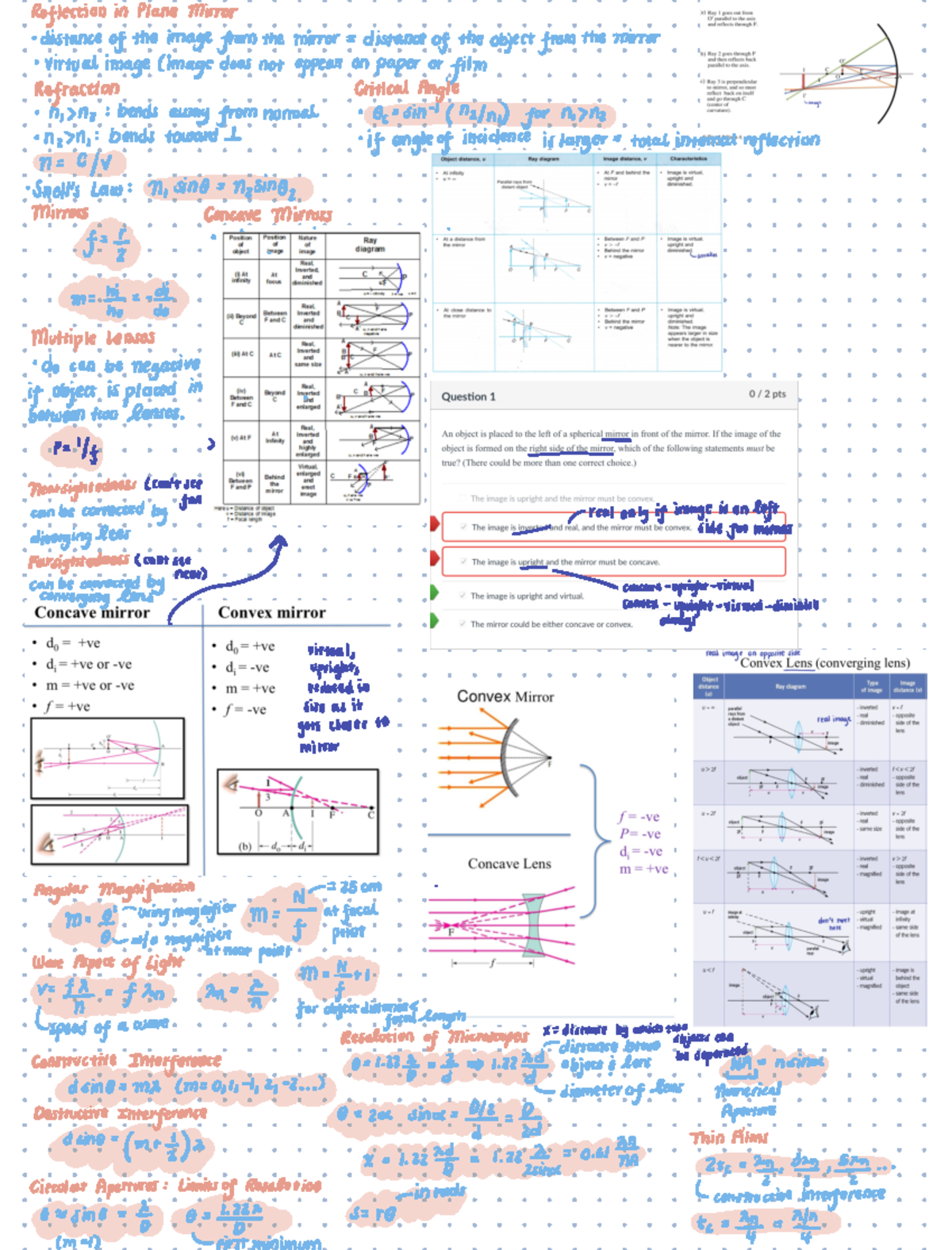 Midterm 3 Equations Reference - Physics Exam 3 Study Notes - Studocu