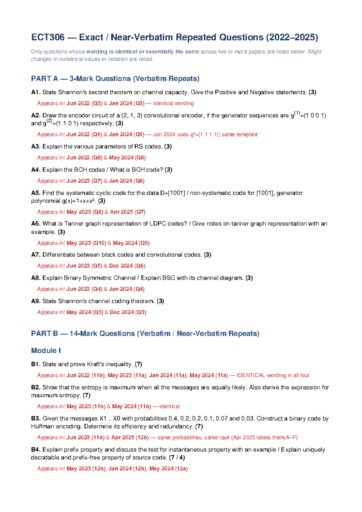 ECT306 Final Exam: Identical Questions Across Papers - Studocu