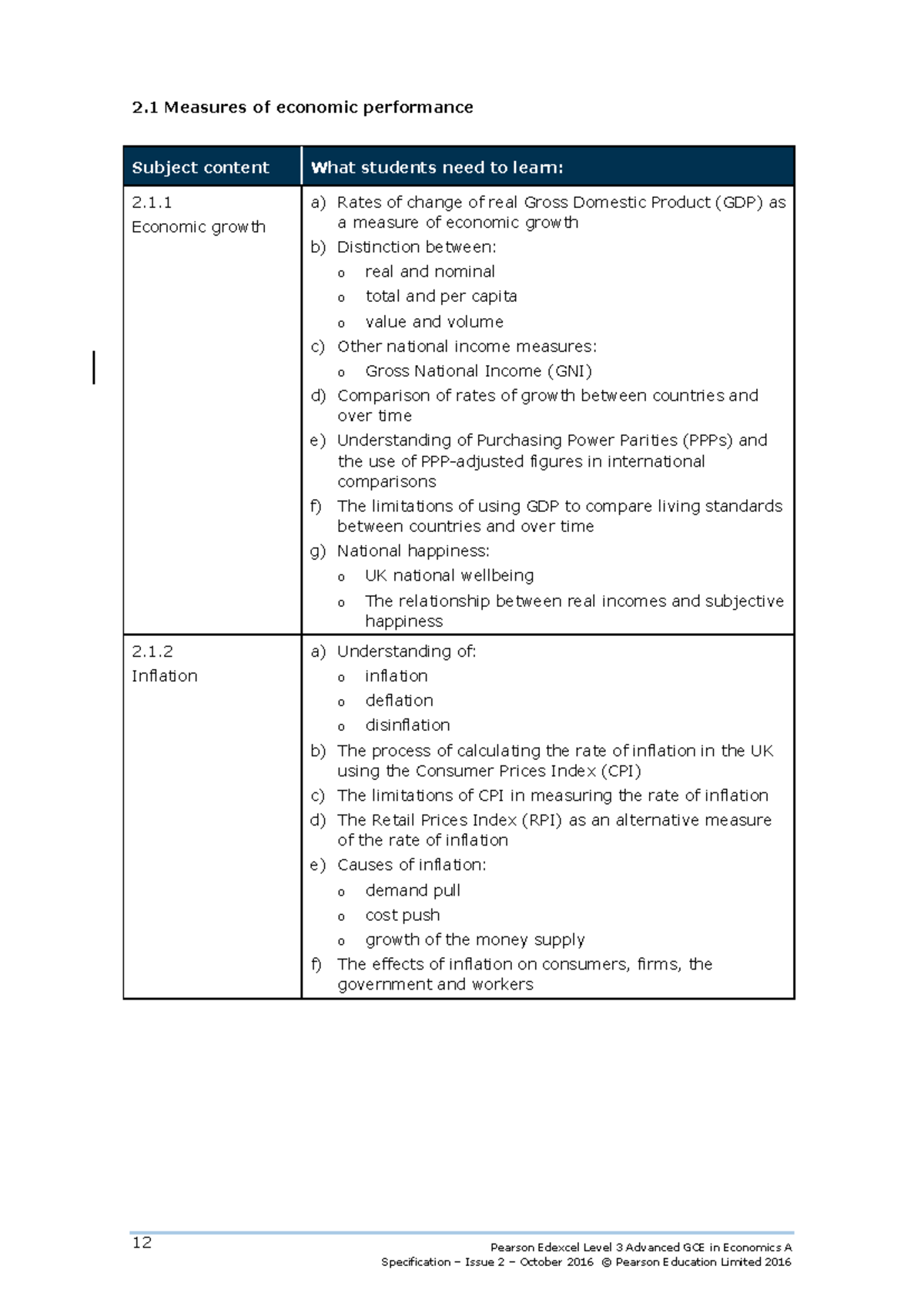 Measures of Economic Performance: Theme 2 (Pearson Edexcel GCE) - Studocu