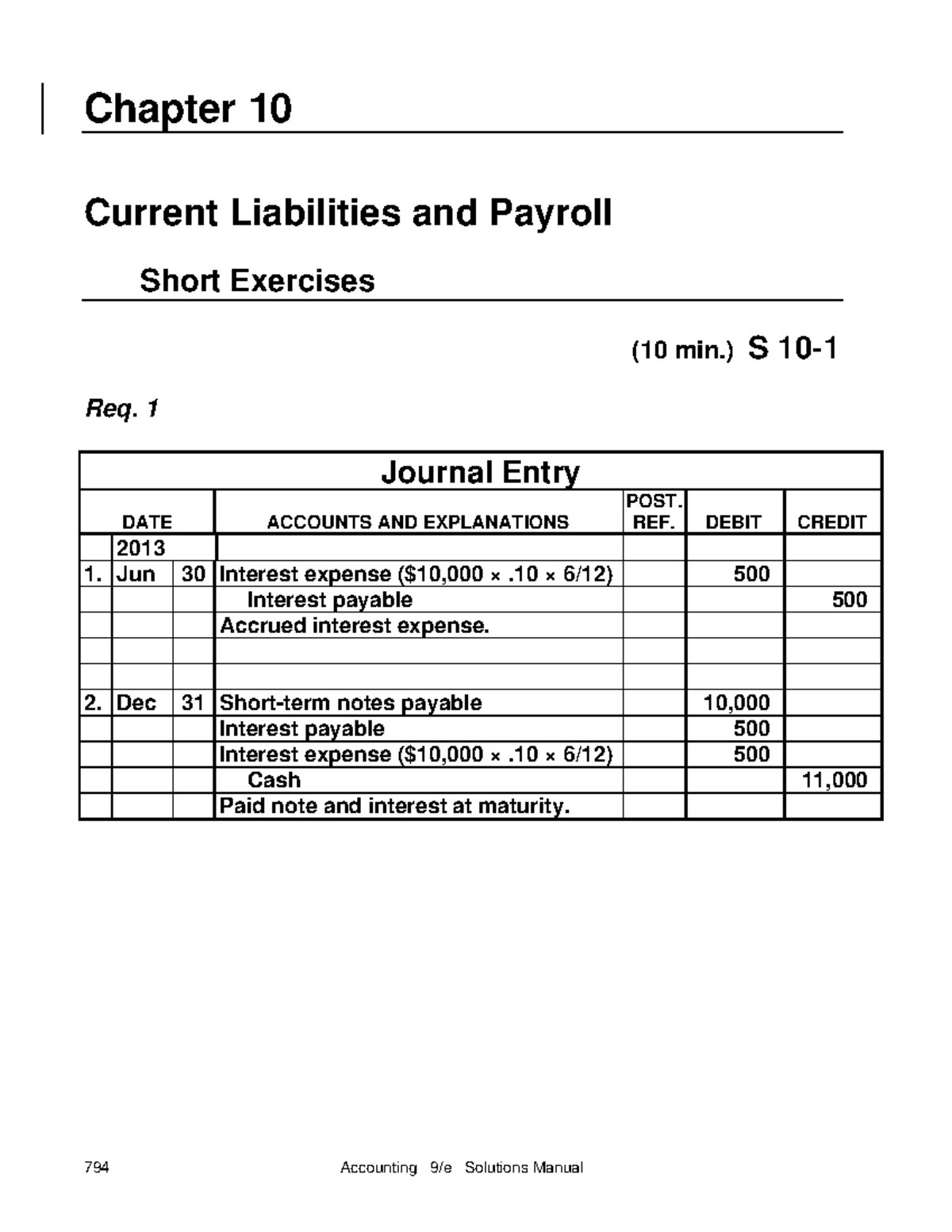 Chapter 10 Accounting Solutions: Current Liabilities & Payroll ...