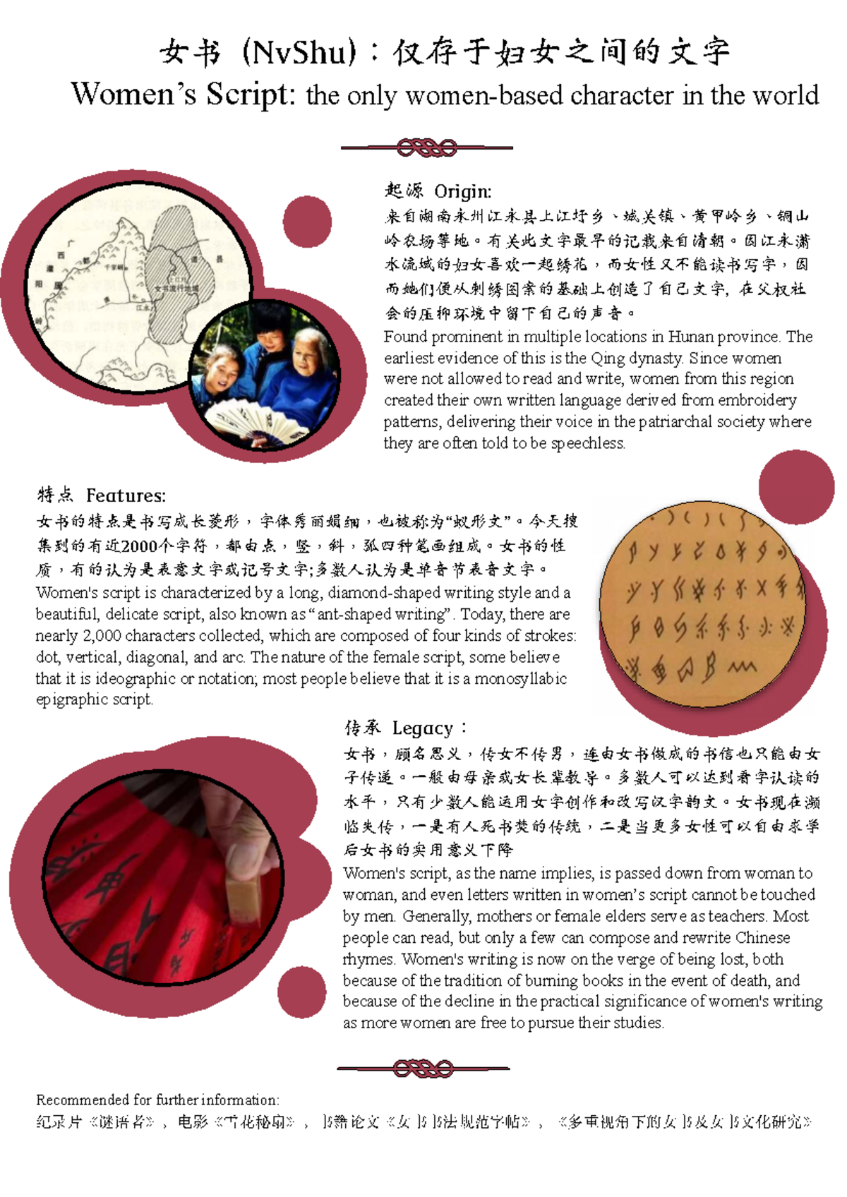 Cultural knowledge - 书 仅 妇 Women’s Script: the only women-based ...
