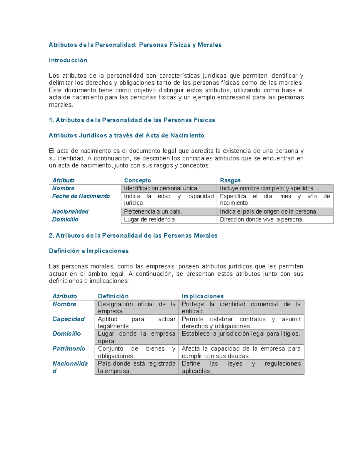 Atributos de la Personalidad: Análisis de Personas Físicas y Morales ...