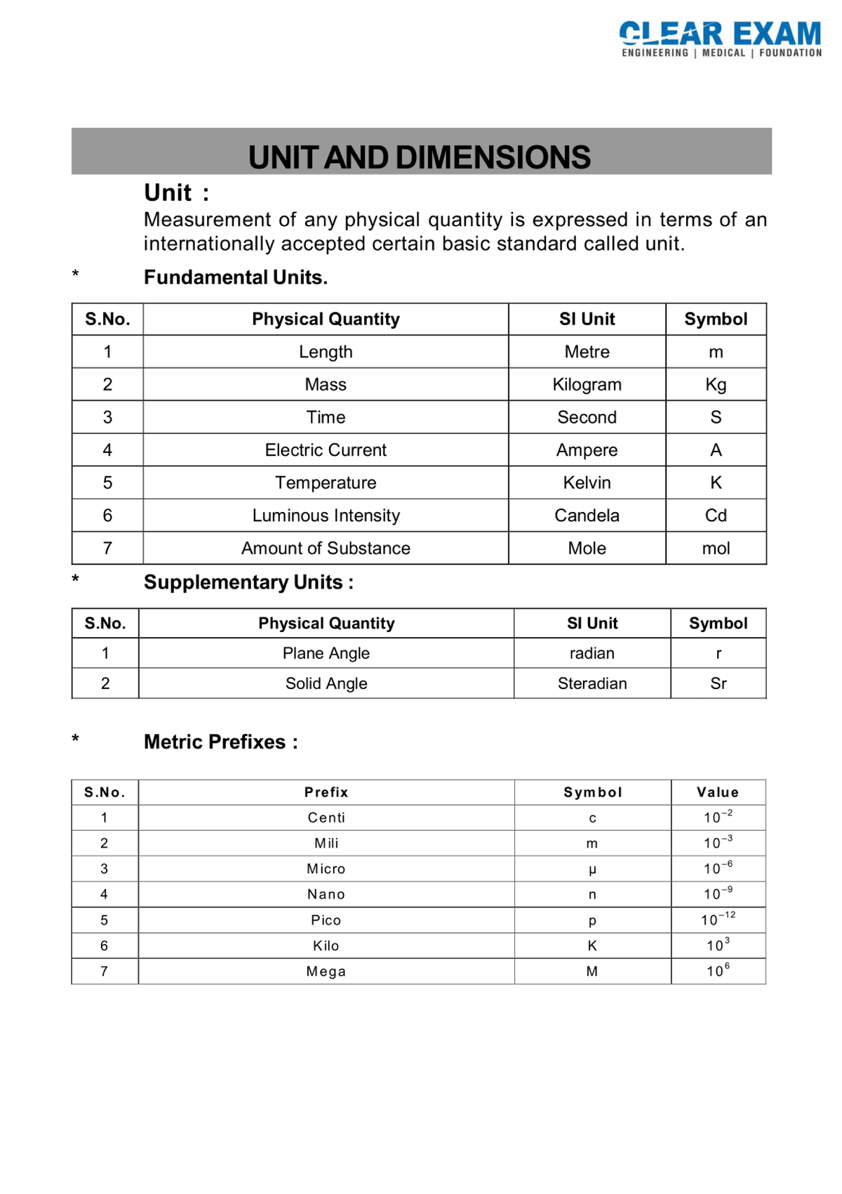 Unit & Dimension: Short Notes for Engineering I Exam - Studocu