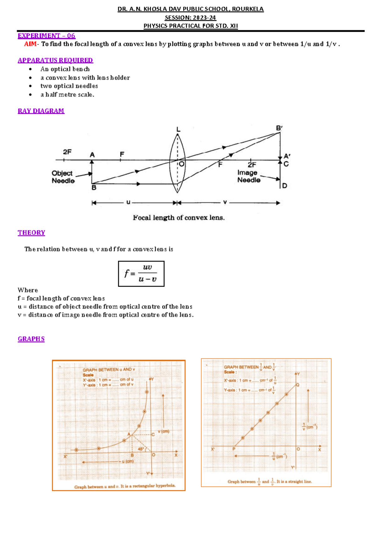 Physics Practical XII: Experiment 06 - Focal Length of Convex Lens ...