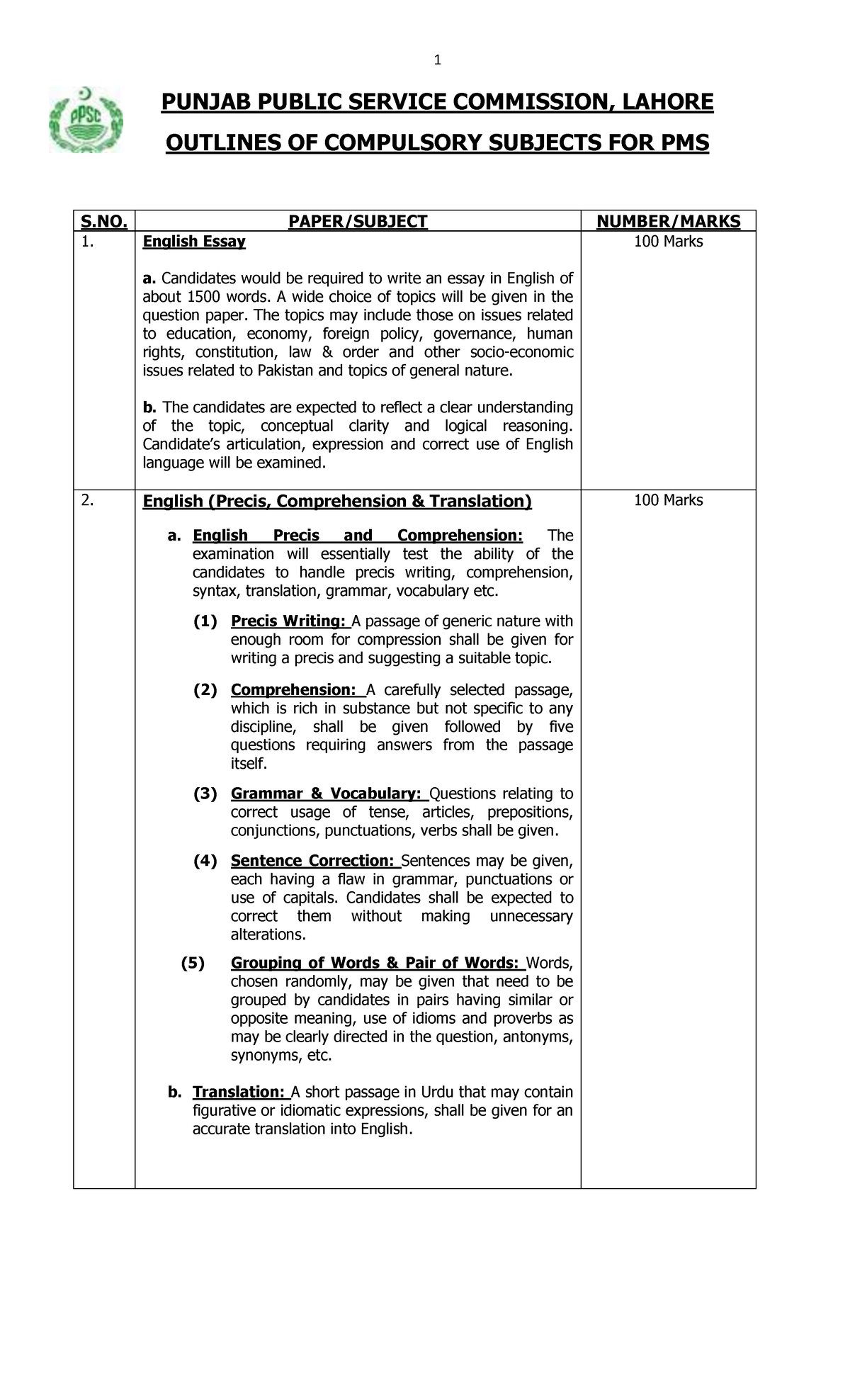 Outlines of Compulsory Subjects for PMS 2016 Exam Preparation - Studocu