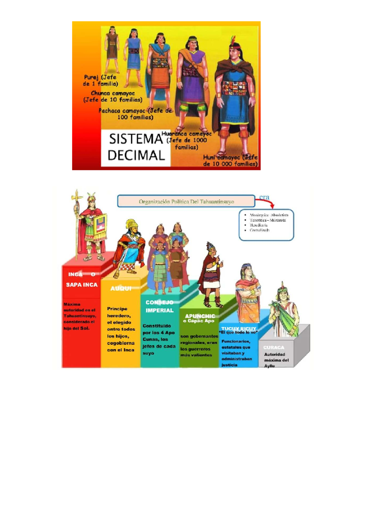 Incas - Historia Universal - SISTEMA DECIMAL a Organizacion Politica ...