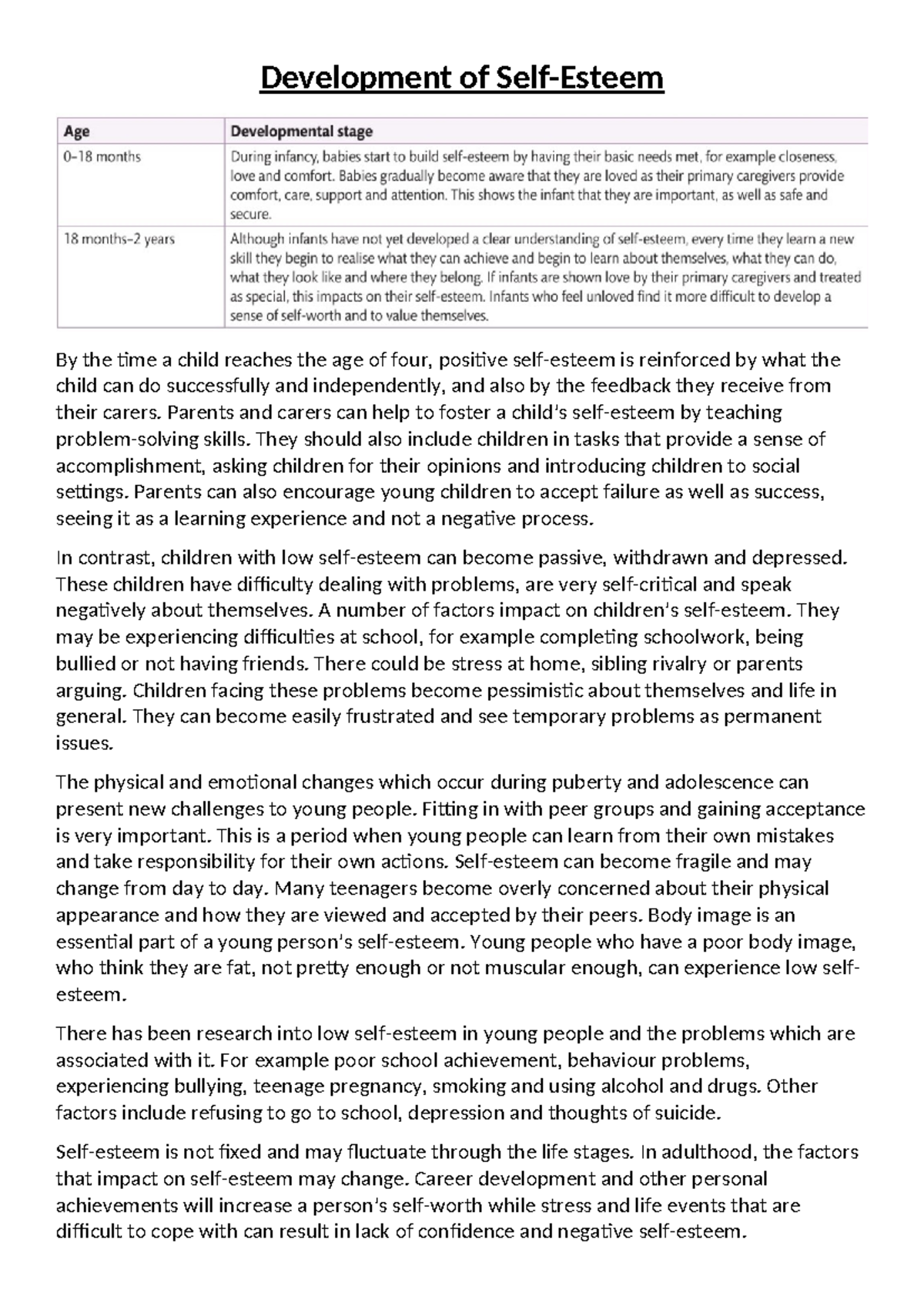 Developmental Challenges and Support for Children and Teens - Year 12 ...