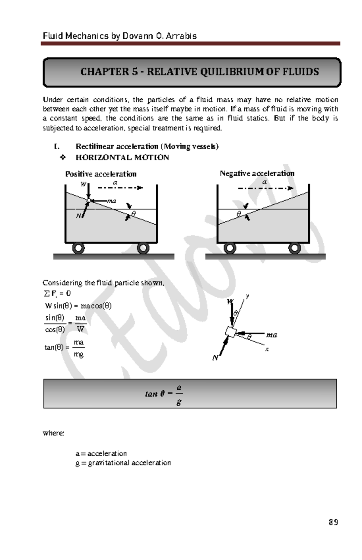 Fluid Mechanics - Chapter 5: Relative Equilibrium & Motion Analysis ...