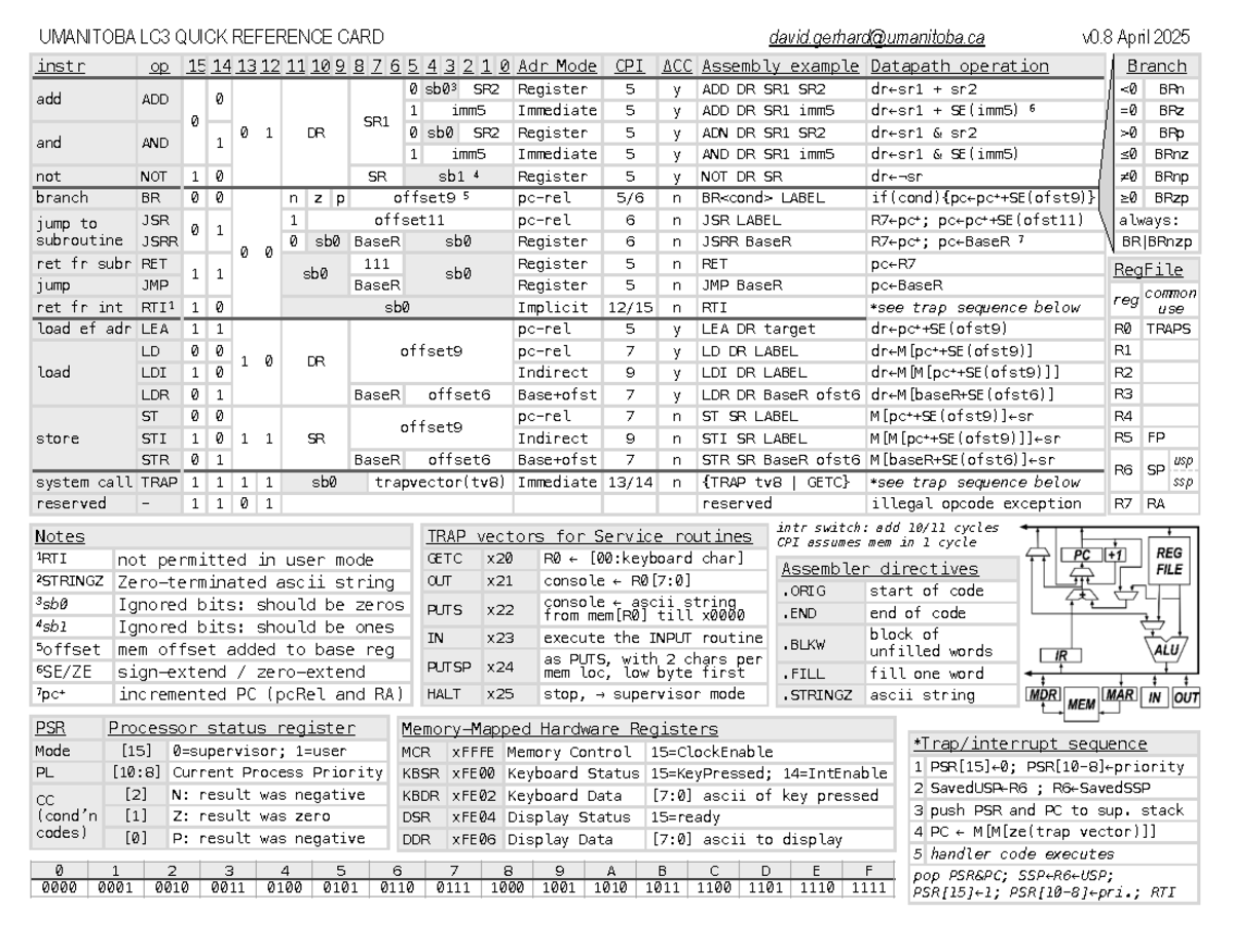 LC3 reference card v0 - Use well - instr op 15 14 13 12 11 10 9 8 7 6 5 ...