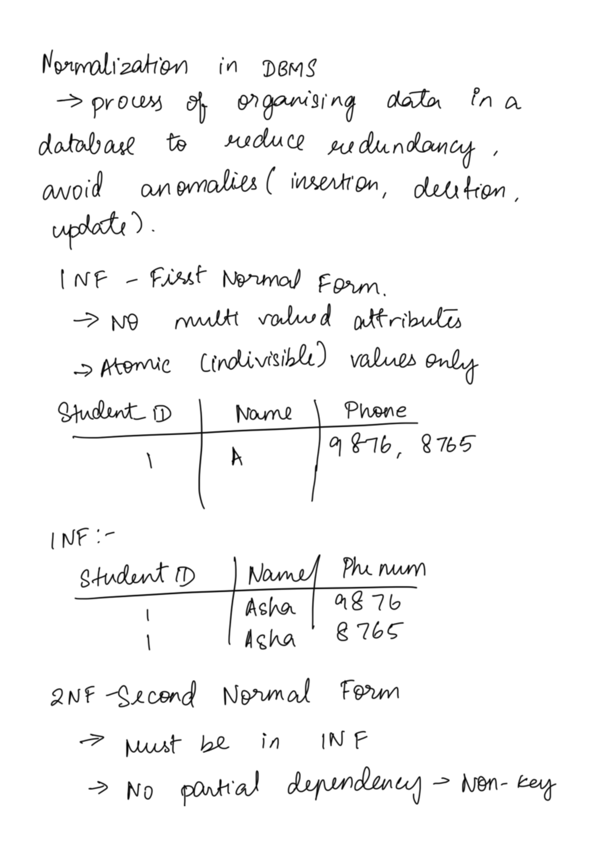 Normalization in DBMS - Notes on 1NF, 2NF, 3NF, and 5NF - Studocu