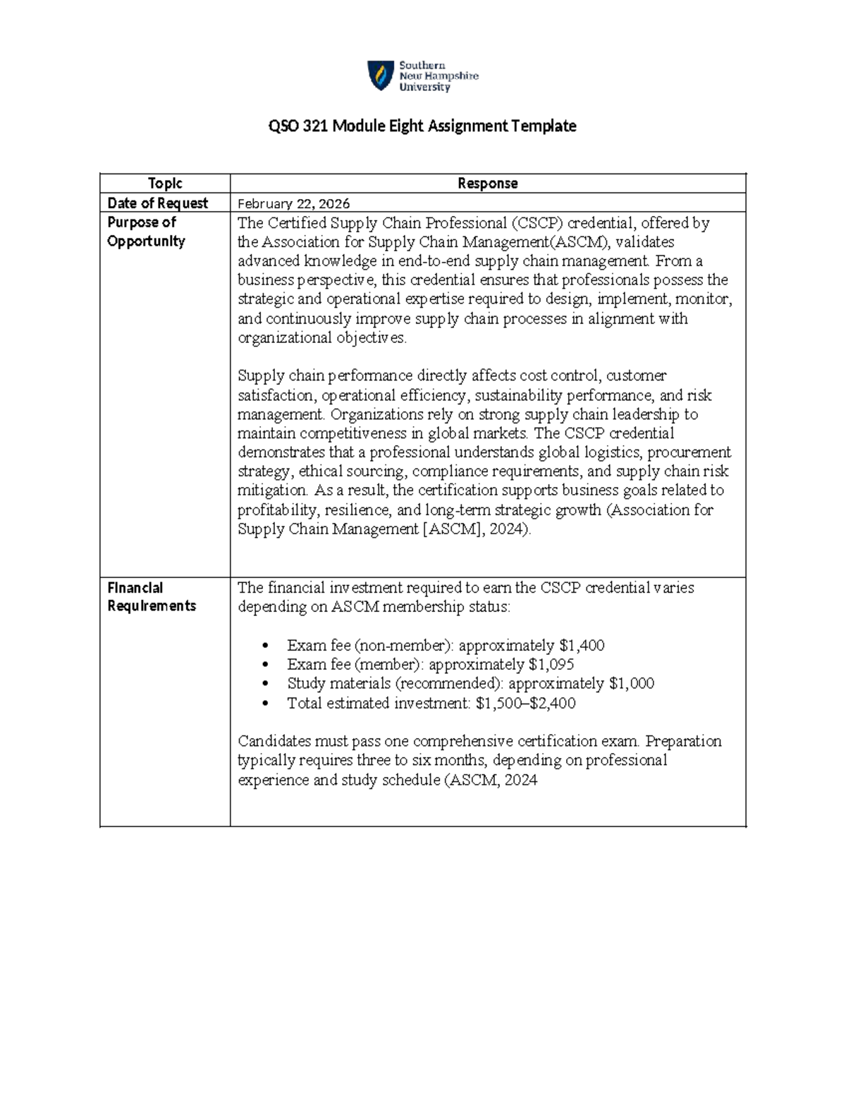 QSO 321 Module Eight Assignment: CSCP Credential Overview - Studocu