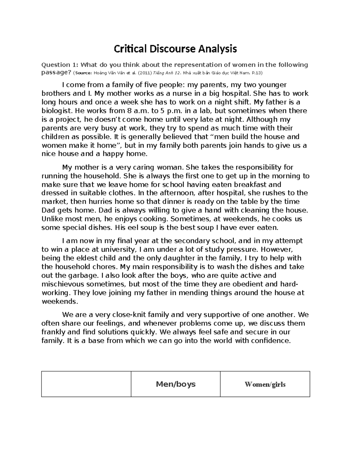 A07 Exercises CDA - summary - Critical Discourse Analysis Question 1 ...