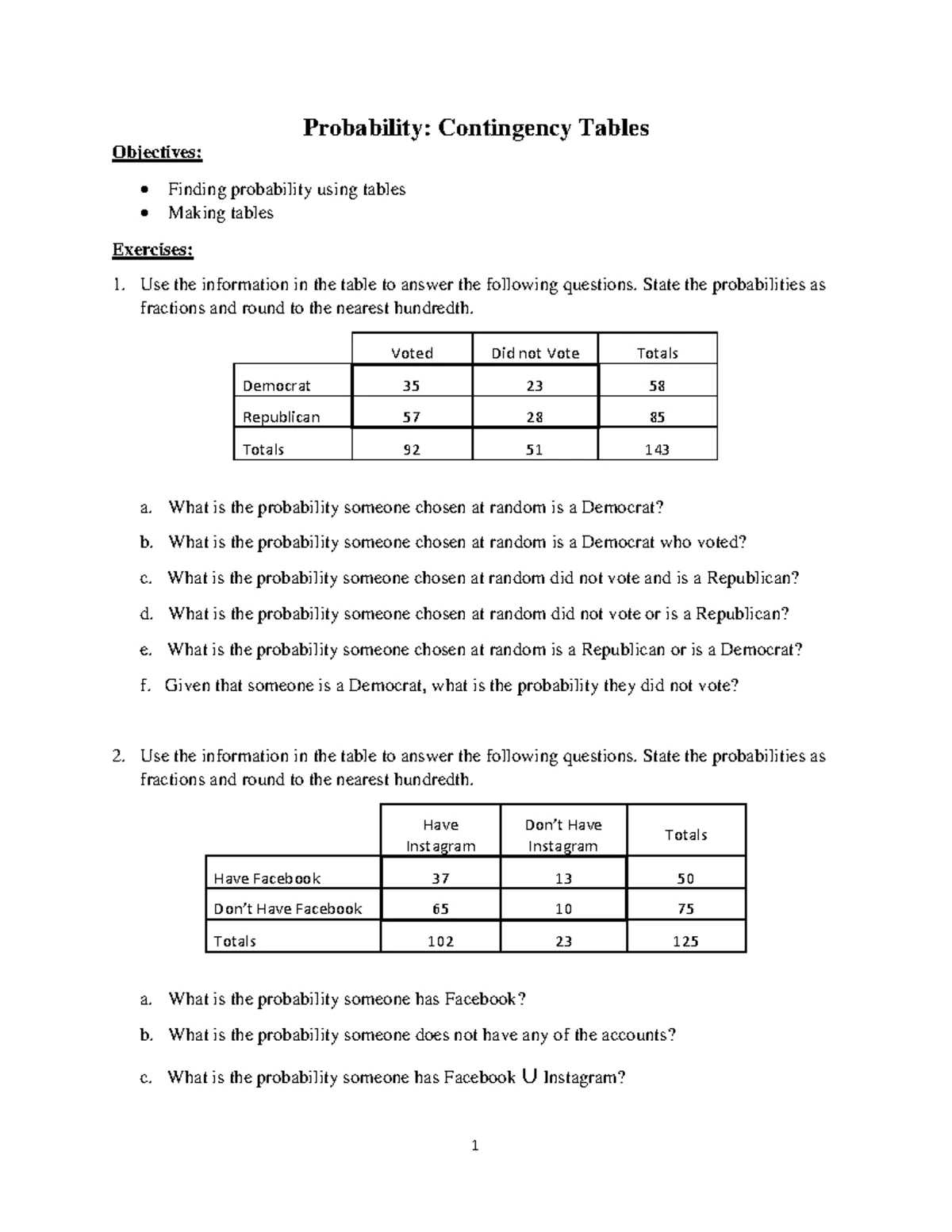 KZN G12 Math Informal Topic Test Schedule 2023 - Studocu