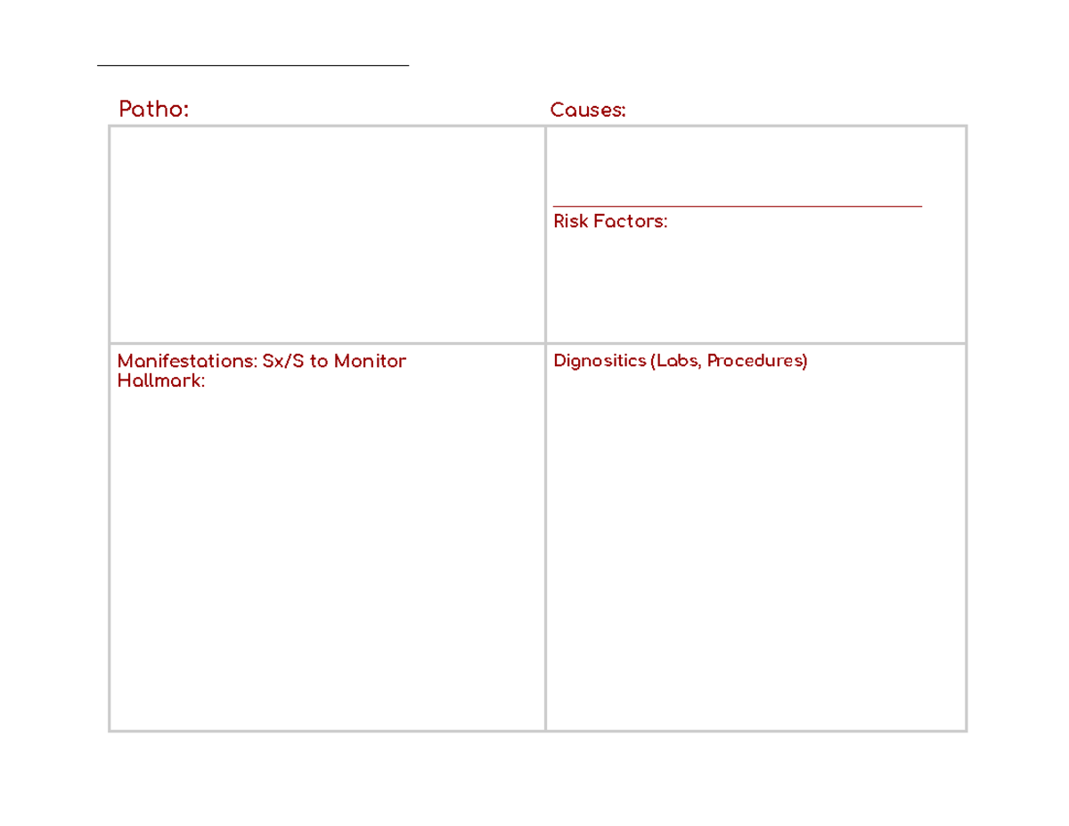Untitled document - Google Docs - NURSING 465