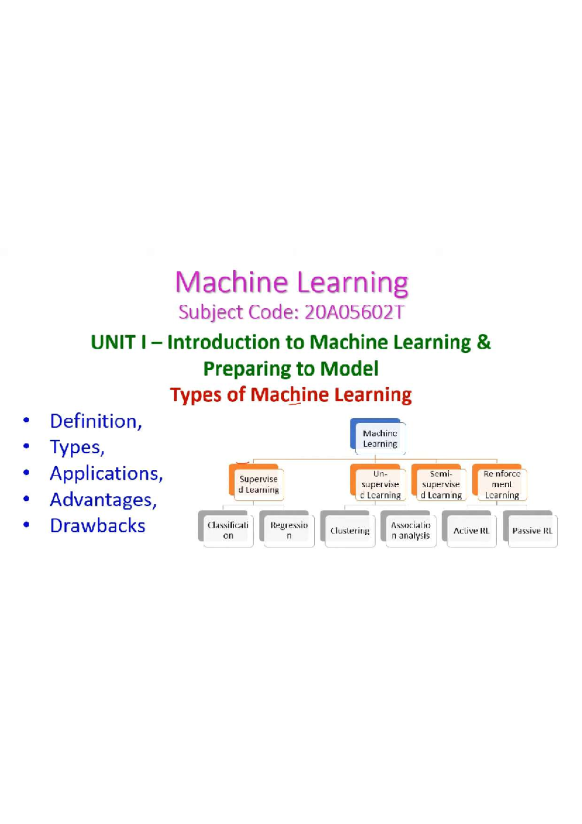Types of Machine Learning - 20A05602T - UNIT I Overview and ...
