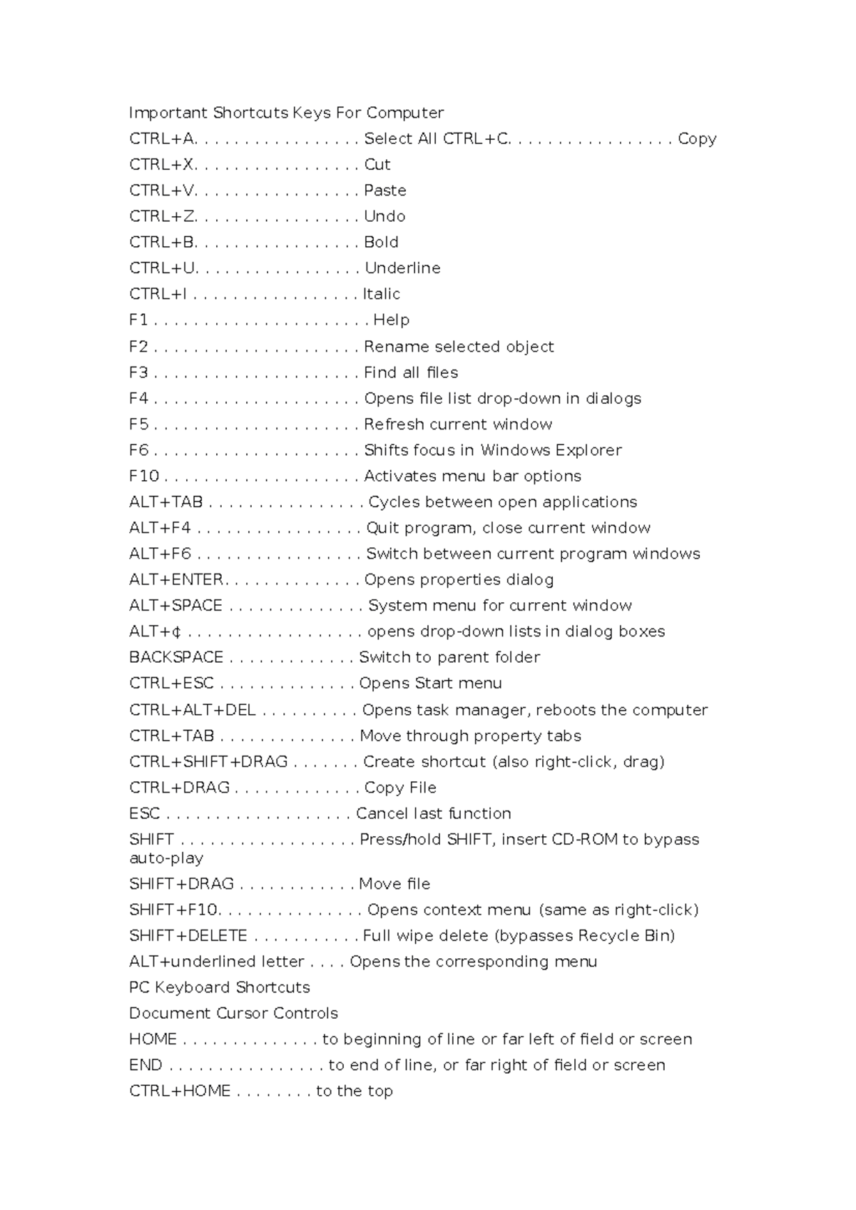 Shortcuts Keys For Computer - Important Shortcuts Keys For Computer ...
