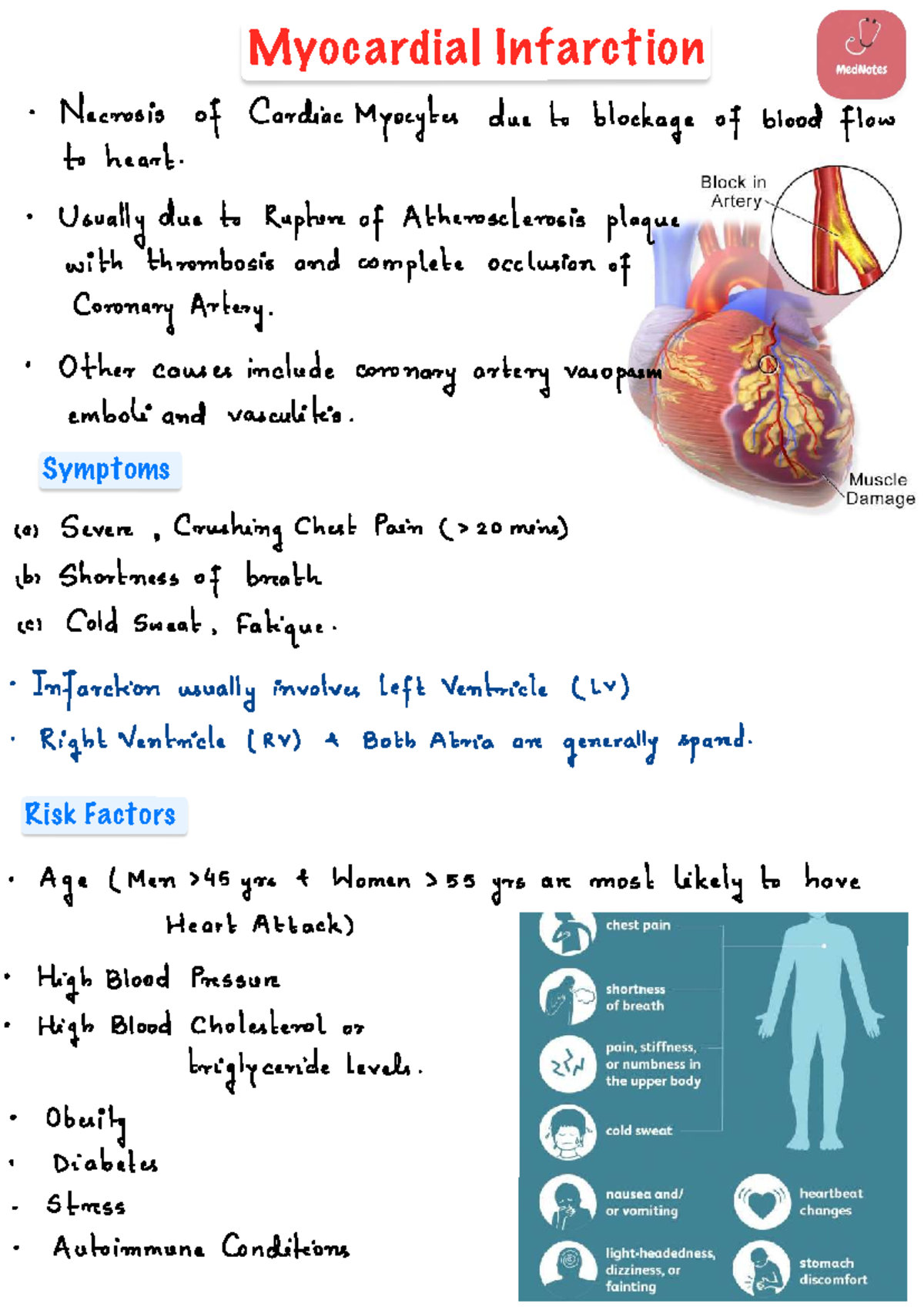 Myocardial infarction: Causes, symptoms, and risk factors analysis ...