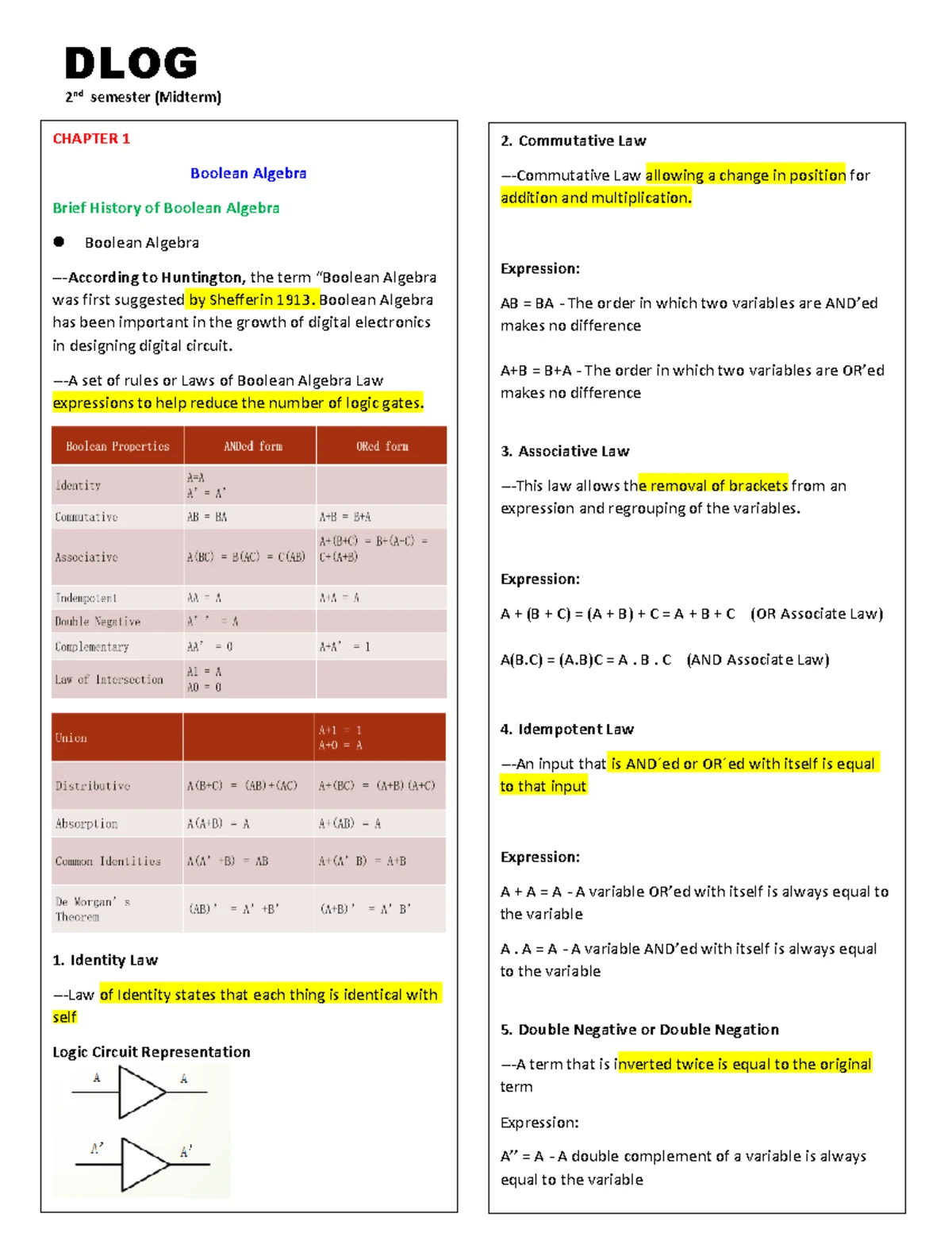 Riph-prelim-reviewer compress - RIPH 111 LESSON 1 PPT + NOTES History ...